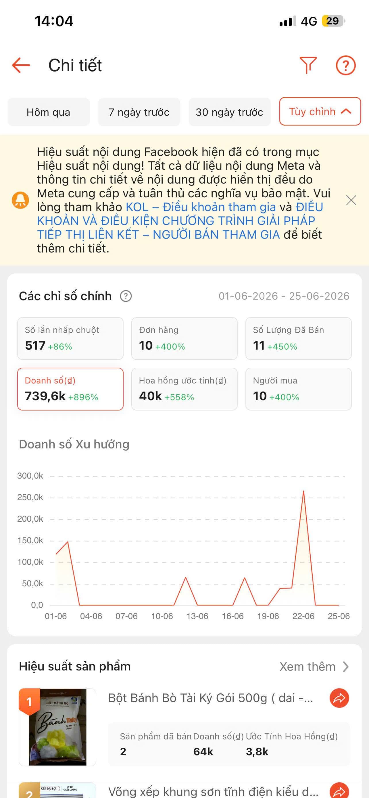 Chỉ số AFFILIATE